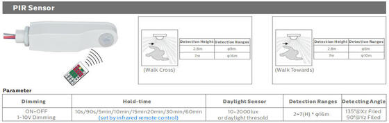0.6m 20W IP69K IK10 TB7 LED 튜브형 조명, 3선 또는 5선 관통 연결 가능, DIP 스위치로 전원/3CCT/3상 변경