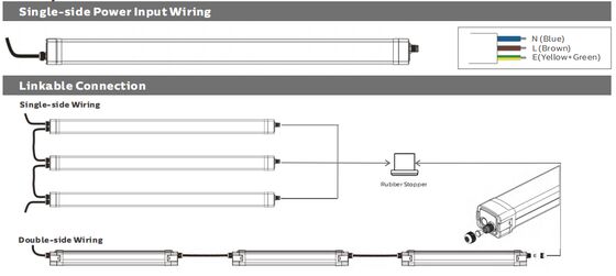 5ft/60W D5 LED 수분 방지 조명 DIP 전환 전력 / 3CCT 160LPW 유럽 창고 저장 지역 서비스와 효율성