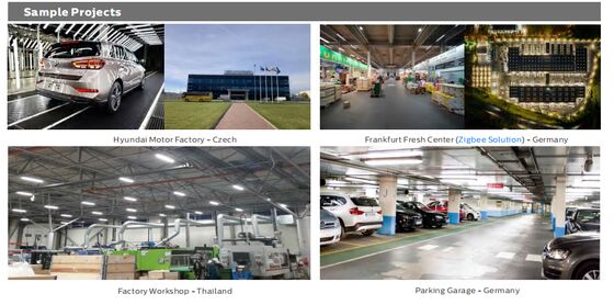 창고 및 주차장 조명용 플러그 앤 플레이 모션 센서, 비상 키트 및 퀵 스냅 엔드 캡을 갖춘 D4 LED 방습 램프