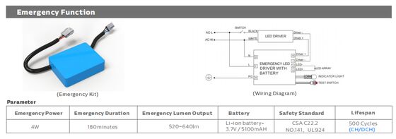 최대 160 LPW의 D4 LED 방습 램프, 퀵 스냅 엔드캡 및 연결 가능한 배선 기능, 주차장 및 조명에 적합