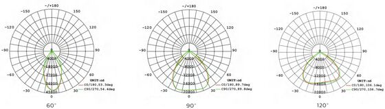 HB4H DIP 스위치 가능 전원 및 3CCT UFO LED 하이 베이 라이트 200W 150LPW, 루프 행잉 및 브래킷 장착 설치