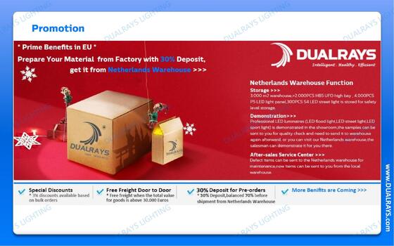 DUALRAYS 유럽 재고 UFO 하이 베이 램프 네덜란드로 직접 배송 빠르고 현지 애프터 서비스