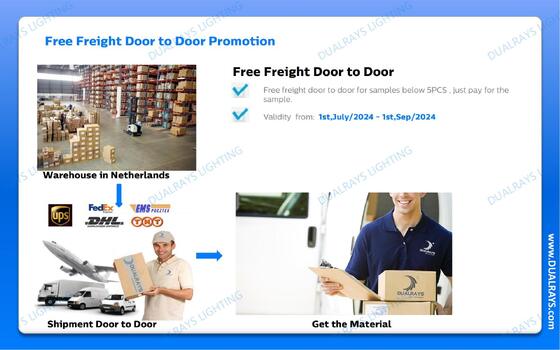 DUALRAYS 유럽 스톡링 LED 수분 방지 조명 3 일 이내에 네덜란드에서 직접 발송 및 현지 판매 후 서비스