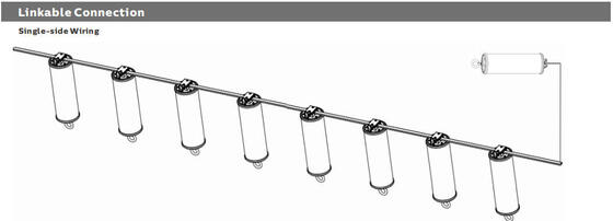 15W IP66/IP69K 140lm/W LED 휴대용 작업 조명