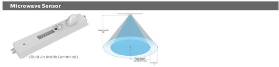 벌크 헤드 LED 현관 조명 8W, 3CCT 및 전원 전환 가능