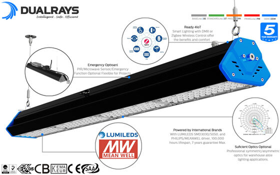 IP65 140LPW 80Ra 알루미늄 LED 선형 빛 방열 SMD3030