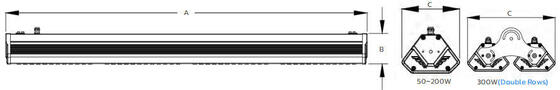 IP65 140LPW 80Ra 알루미늄 LED 선형 빛 방열 SMD3030