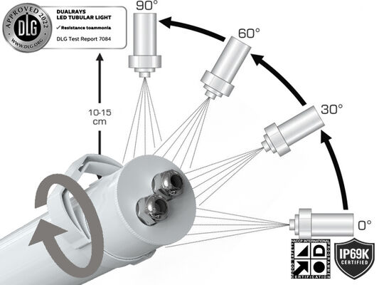 1.5m 60W IP69K IK10 MTB7 부두 및 통로용 해양 LED 관형 조명(3개 또는 5개의 배선 연결 가능 및 DIP 전환 가능 전원/3CCT/3상 변경 포함)