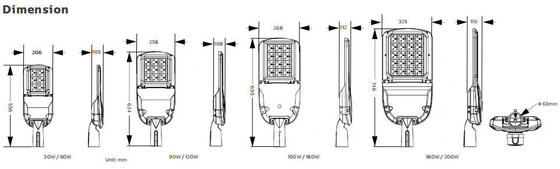 적재 지역을 위한 절전 LED 가로등 SMD5050 CRI 80Ra