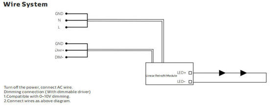 T5/T8용 160LPW의 클릭 빠른 75W DIP 전환 가능 범용 LED 선형 개조 조명 모듈 3상 전환 가능 확장 가능 최대 7년 보증을 갖춘 형광등 교체