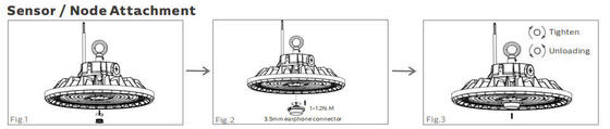 스포츠 코트 옥외 LED 홍수 빛 150LPW 200 와트 IP66 저조도 감퇴