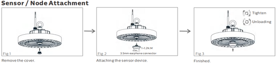 300W DUALRAYS F4는 IP66과 IK10을 밝히는  높은 Mast 광 LED 농구장에게 150LPW 효율을 보내게 했습니다