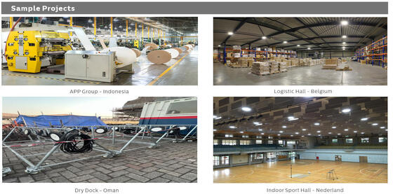 집적 회로 IP66 회전 SMD는 테니스 코트 IP65를 위한 투광 조명을 이끌었습니다