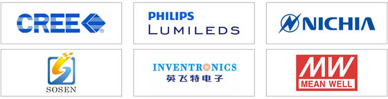 HB3H DIP 스위치 가능한 전력 및 3CCT UFO LED 하이 베이 라이트 100W 150LPW 비상 기능으로 선택