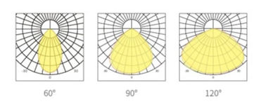 DUALRAYS HB3 슬림 디자인 UFO LED 하이 베이 라이트 스타킹 네덜란드 창고 유럽 현지 애프터 서비스 제공