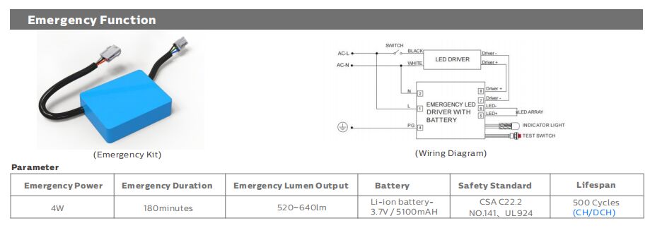 4피트/40W DIP 스위치 가능 전원 및 3CCT 3상 변경 D4 LED 방습 램프 주차장 및 조명에 적합