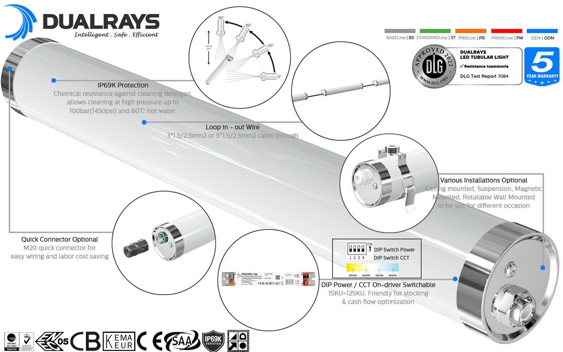 DUALRAYS 조명 MTB6 LED 해양 관형 조명 IP66 IP69K IK10 고품질 비부식성 재료(PMMA, 폴리카보네이트 및 304/316 스테인리스 스틸)로 보호